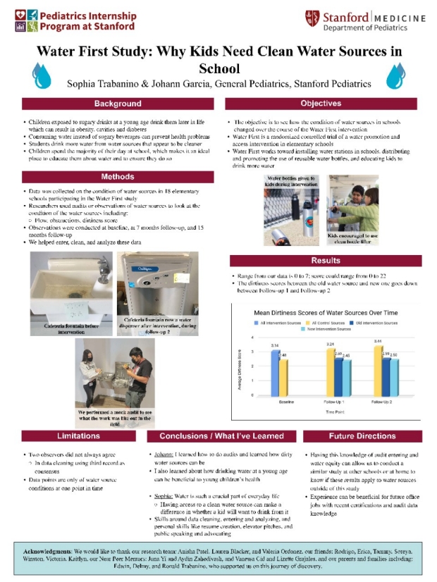 PIPS Poster - Water First Study: Why Kids Need Clean Water Sources in School (Garcia & Trabanino)